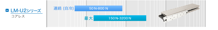 LM-U2シリーズ(コアレス)の推力範囲 最大[150-3200] 連続(自冷)[50-800]