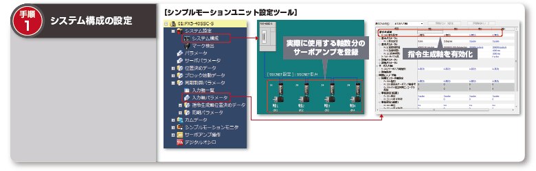 手順1：システム構成の設定