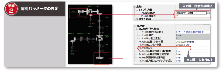 手順2：同期パラメータの設定