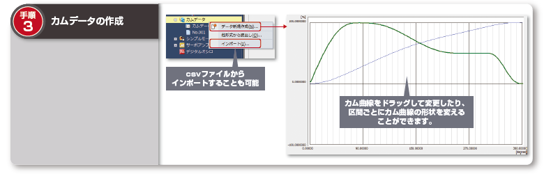 手順3：カムデータの作成