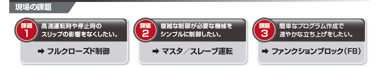 現場の課題