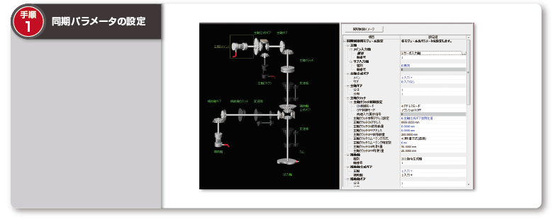 手順1：同期パラメータの設定