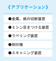 アプリケーション