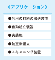 アプリケーション