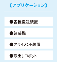 アプリケーション