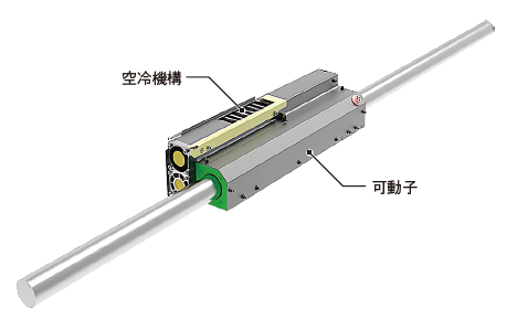 カスタム仕様(空冷/水冷タイプ)