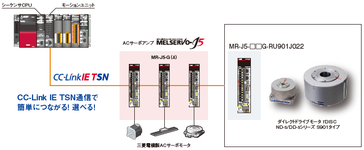 システム構成 画像