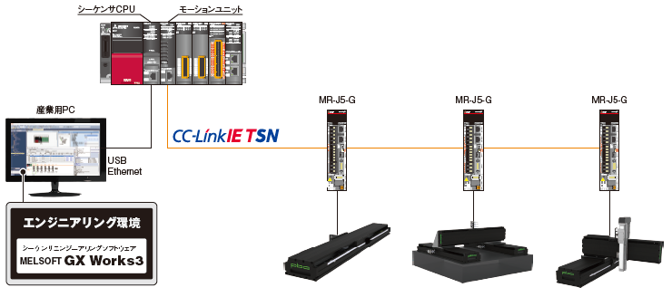システム構成 画像