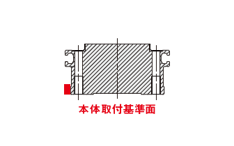 取付基準面付き