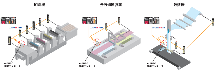 用途例　イメージ