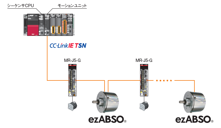システム構成　イメージ