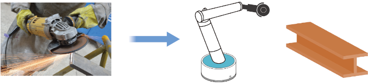 用途イメージ：金属研磨加工