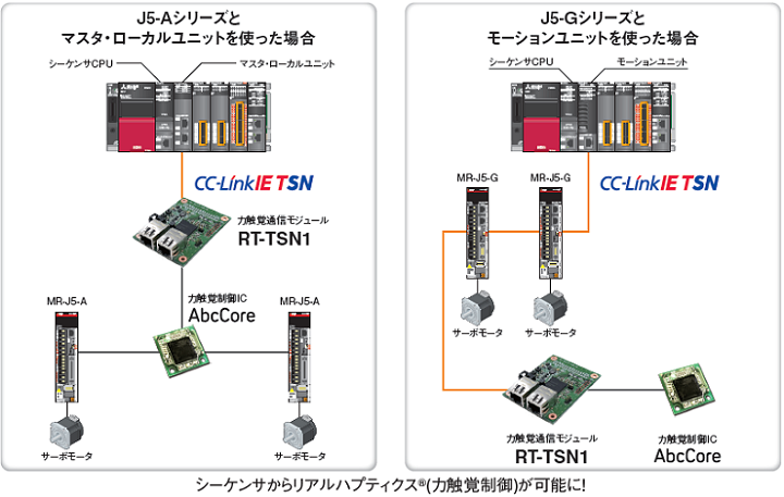 システム構成イメージ