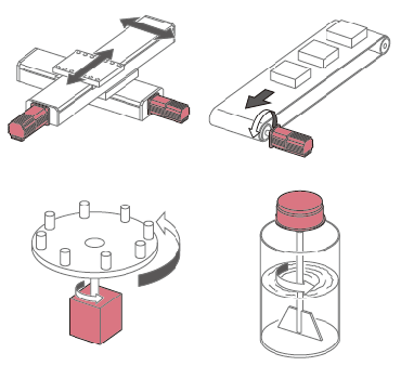 回転　PJPシリーズ