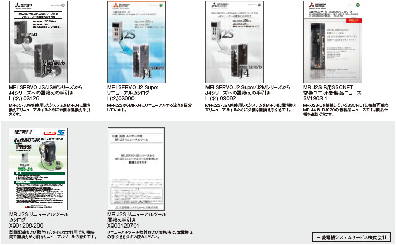 置換え関連資料