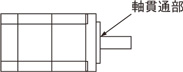 軸貫通部図