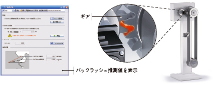 機械診断 (ギア)
