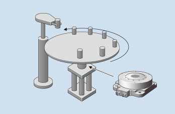 工作機械のインデックステーブル