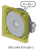 フランジタイプ（インロー）