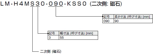 LM-H4Mシリーズ 二次側