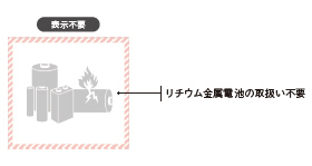 搬送作業での手間の削減