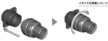 ワンタッチロック