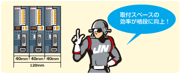 取付スペースの効率が格段に向上!