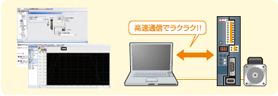 高速通信でラクラク!!