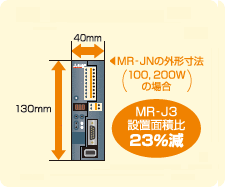 MR-J3接地面積比23%減