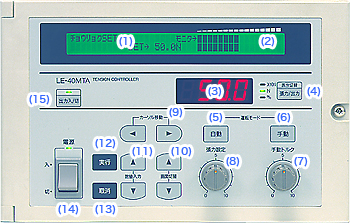 パネル面の構成 LE-40MTA