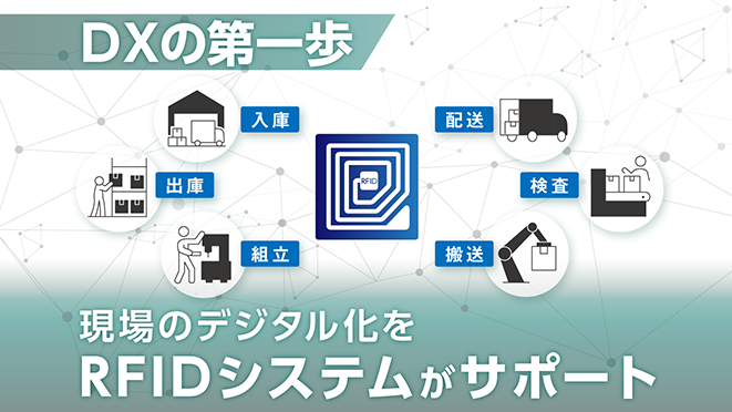 三菱電機エンジニアリング | 関連会社 | 製品情報 | 三菱電機FA
