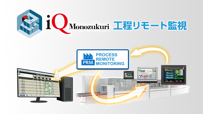 iQ Monozukuri 工程リモート監視