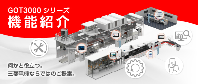 画面構成 | MELSOFT GT Works3 | 表示器 MELHMI-GOT | 製品情報 | 三菱
