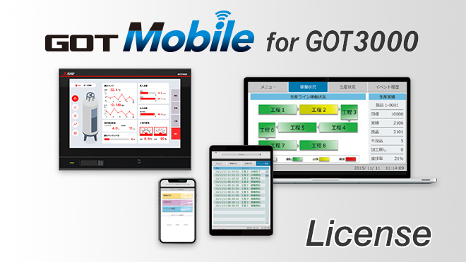 GOT3000用 GOT Mobile機能ライセンス