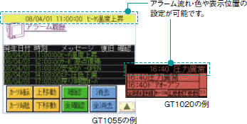 多彩なアラーム機能