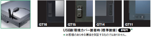 USBインタフェース前面配置