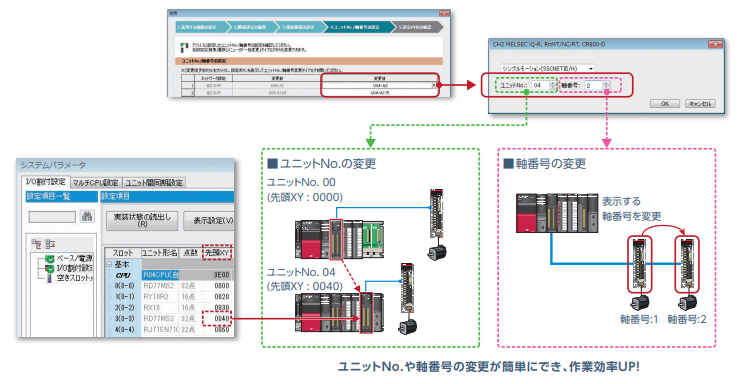 流用作成ウィザード：ユニットNo./ 軸番号の設定