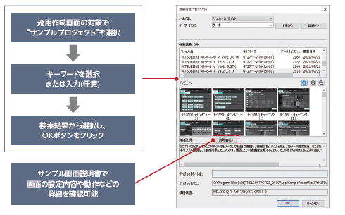 各種連携機能を設定した、使いやすいサンプル画面をご用意！