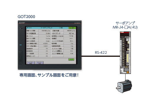 GOTなら解決できます！