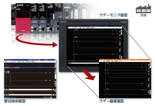 GOTなら解決できます！