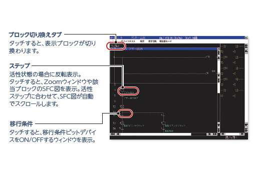 GOTなら解決できます！