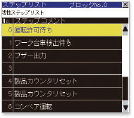 ステップリスト