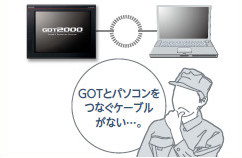 困っていませんか？