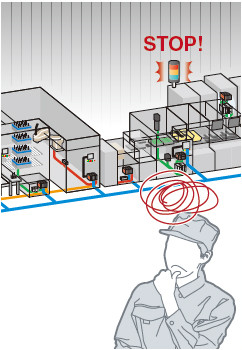 困っていませんか？
