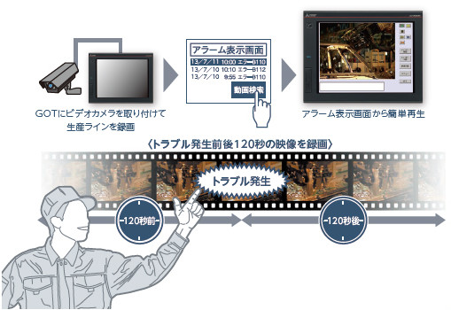 GOTなら解決できます！