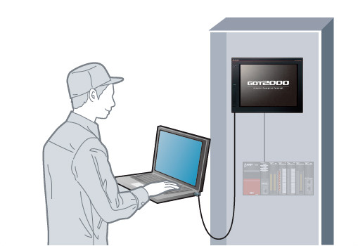 GOTなら解決できます！