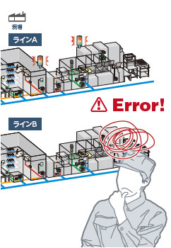 困っていませんか？