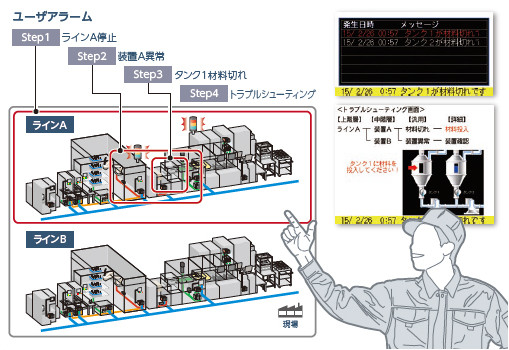 GOTなら解決できます！
