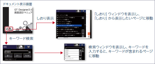 ドキュメントID間接指定