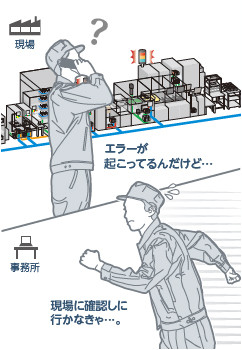 困っていませんか?